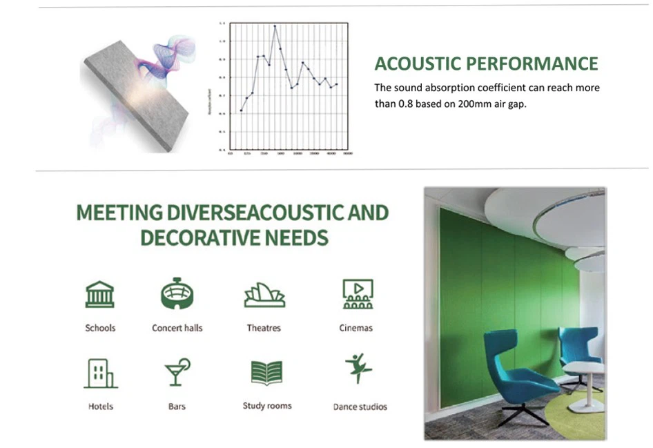 pet panel ceilings pet panel ceilings